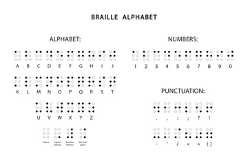 Braille alphabet, numbers, punctuation marks, and basic symbols isolated on a transparent background. Best for accessibility and education. Vector illustration