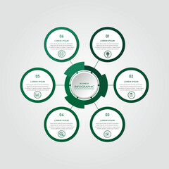 Marketing process visualization with white circle diagram | Business data representation with 6 steps or option green base border | 3d timeline vector illustration for web, presentation, report