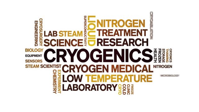 Cryogenics animated word cloud-text design animation tag kinetic typography seamless loop.