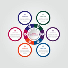 Obraz premium Marketing process visualization timeline diagram | Business data representation with white circle diagram with icon | 3d centre radial 6 steps flowchart for business