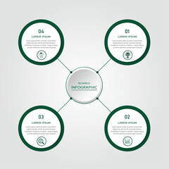 Business progress or process visualization with 4 steps circular white diagrams | Infographic green radial wheel marketing chart | Modern abstract innovation for presentation, report