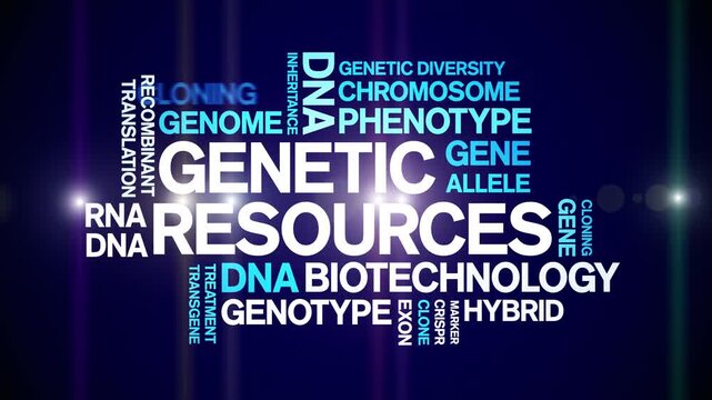 Genetic Resources animated word cloud-text design animation tag kinetic typography seamless loop.