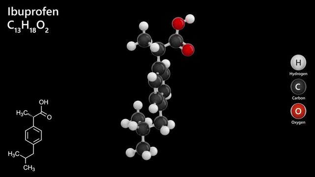 Molecule: Ibuprofen. Nonsteroidal anti-inflammatory drug. Molecular formula: C13H18O2. Chemical model: Ball and stick. Black background. Seamless loop. 3D rendering.