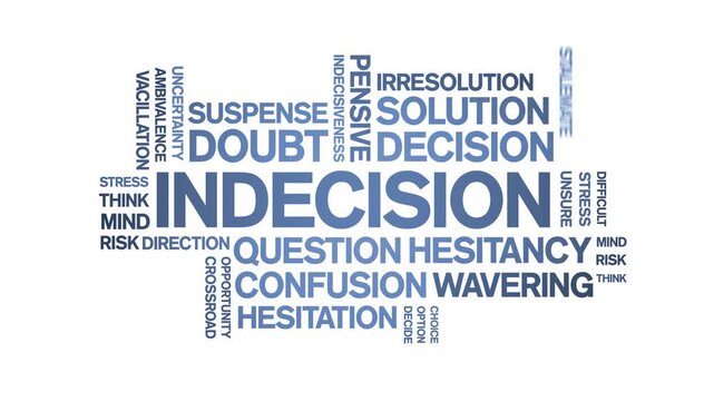 indecision animated word cloud-text design animation tag kinetic typography seamless loop.