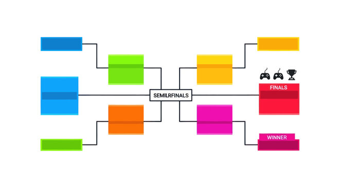 Colorful Semifinal Tournament Bracket Diagram.