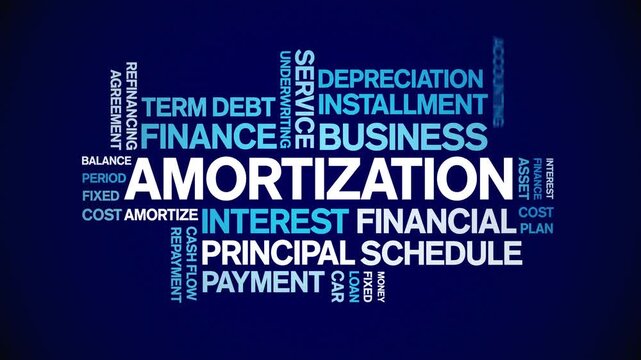 Amortization animated word cloud-text design animation tag kinetic typography seamless loop.