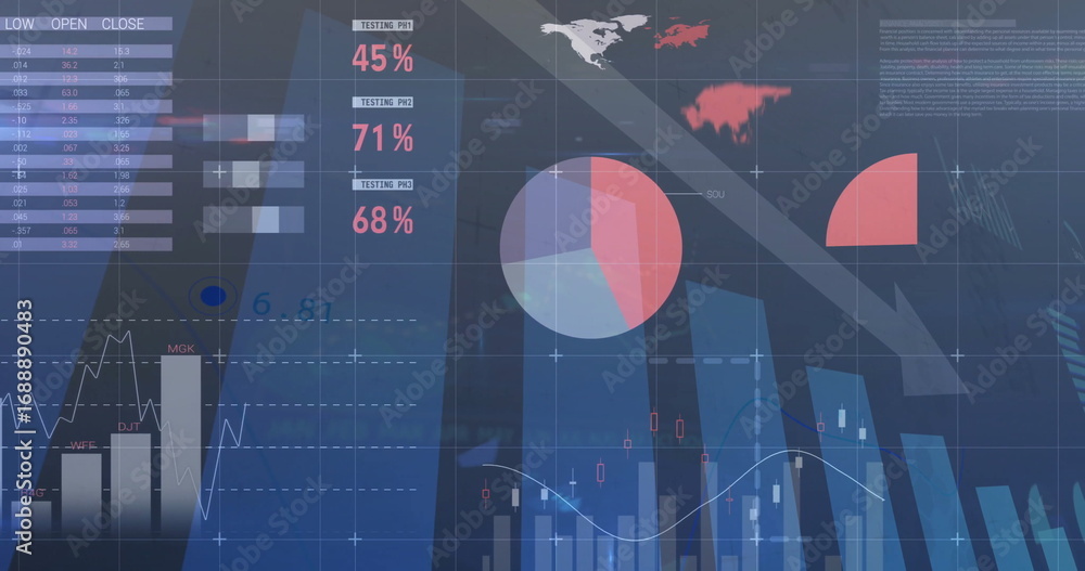 Fototapete displaying dashboard at trading platform with table headers, data charts, pie chart and heatmap