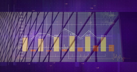Displaying multi-series chart on purple dashboard, with golden bars, orange segments, white line