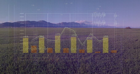 Displaying bar chart and line graph overlaying grassland at dusk with grid lines and numbers