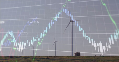 Displaying central wind turbine above grassland with candlesticks trend lines and +4