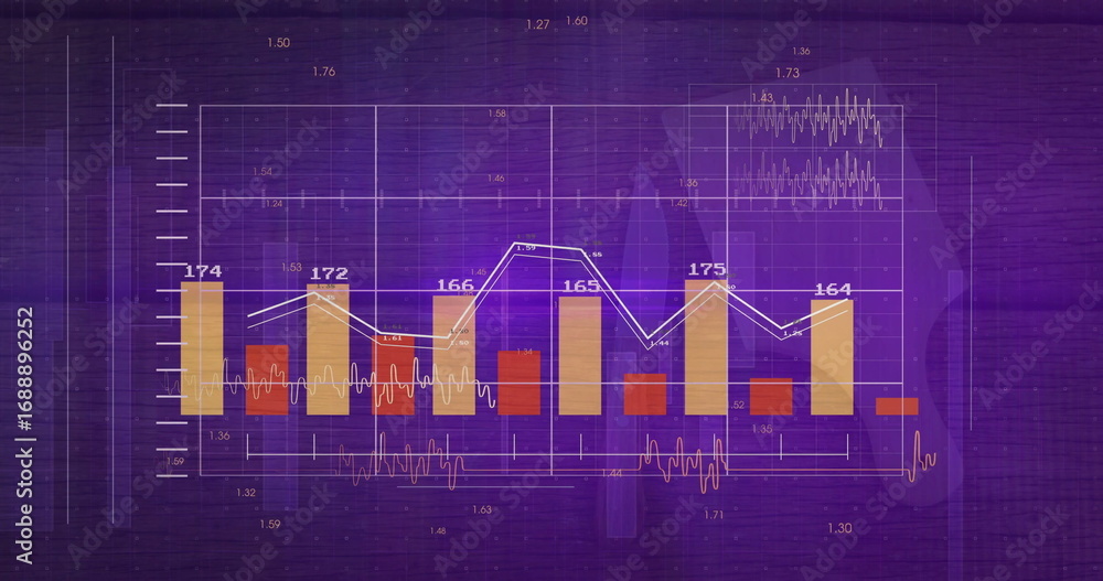 Poster displaying bar line chart in purple gradient, with yellow red bars and labeled white line graph