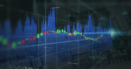 Displaying candlestick chart updating on screen, with candles, blue peaks, 3D grid and numeric data