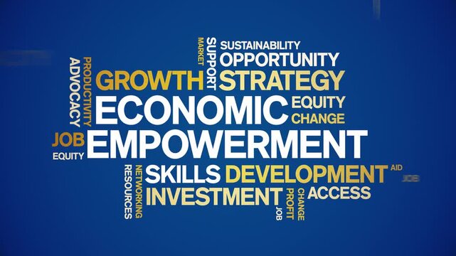 Economic Empowerment animated word cloud-text design animation tag kinetic typography seamless loop.