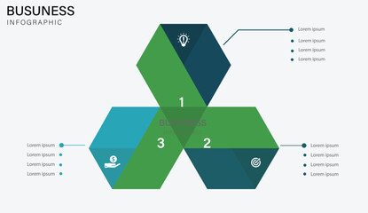 3 Step Three Core Pillars for Building a Successful Business