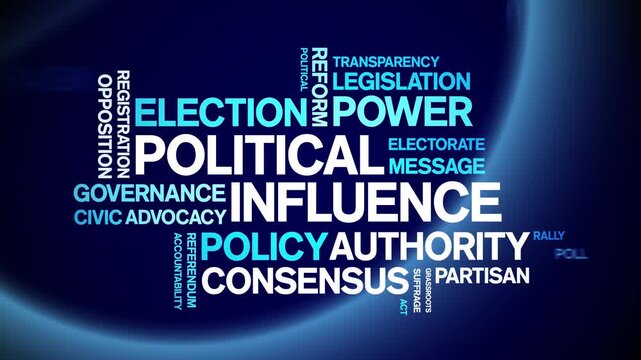 Political influence animated word cloud-text design animation tag kinetic typography seamless loop.