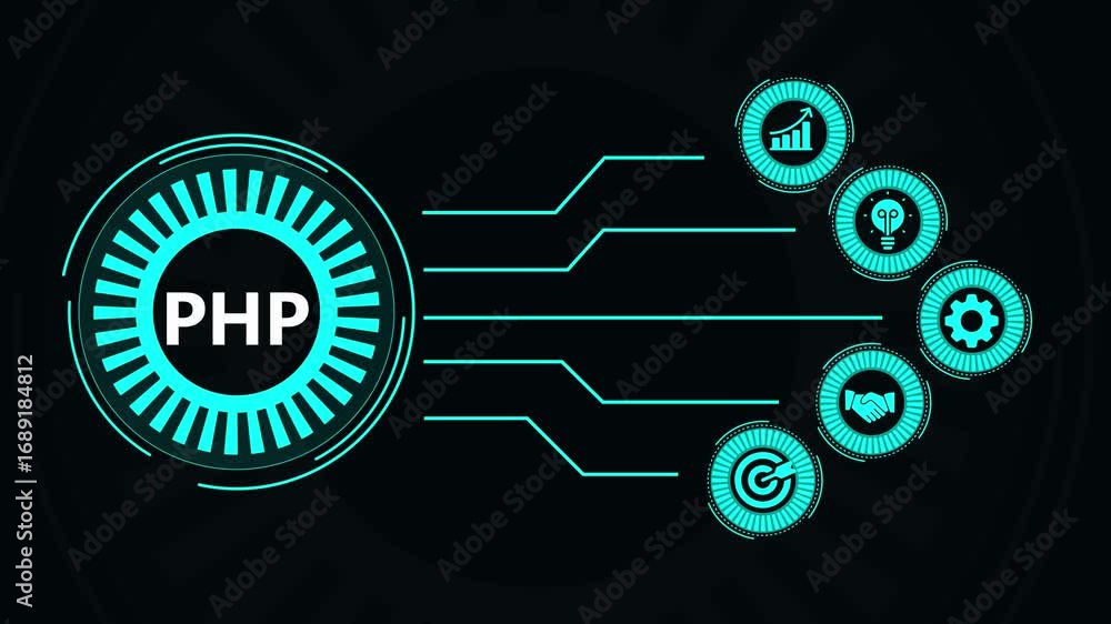 Poster abstract futuristic php technology with digital interface element visual