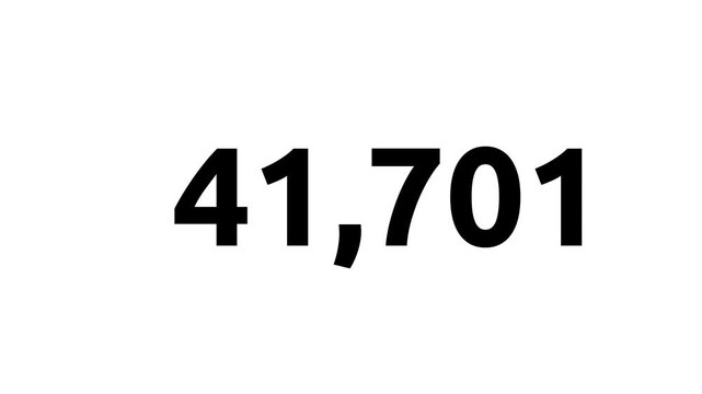 Simple count-up animation from 0 to 100000. White, black, Green Screen background. Smooth and elegant animations that start and end gently with ease-in and ease-out transitions. 4K Motion Graphics