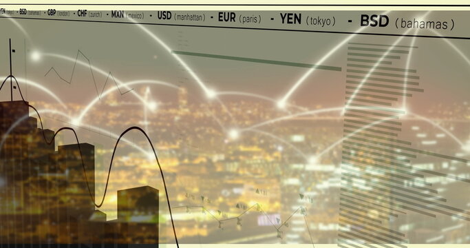 Overlaying line charts, bars across city skyline at night, with glowing nodes, arcs, currency codes