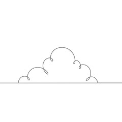 Simple Line Drawing of Clouds and Ground