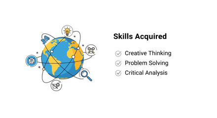 Global Skills Acquisition For Success In Creative And Analytical Domains