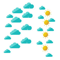 Sunny and cloudy sky with teal clouds and yellow suns