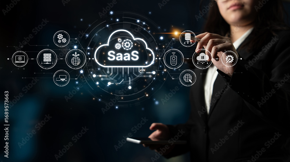 Poster visual representation of saas showing infrastructure, saas deployment, saas platform features, and s