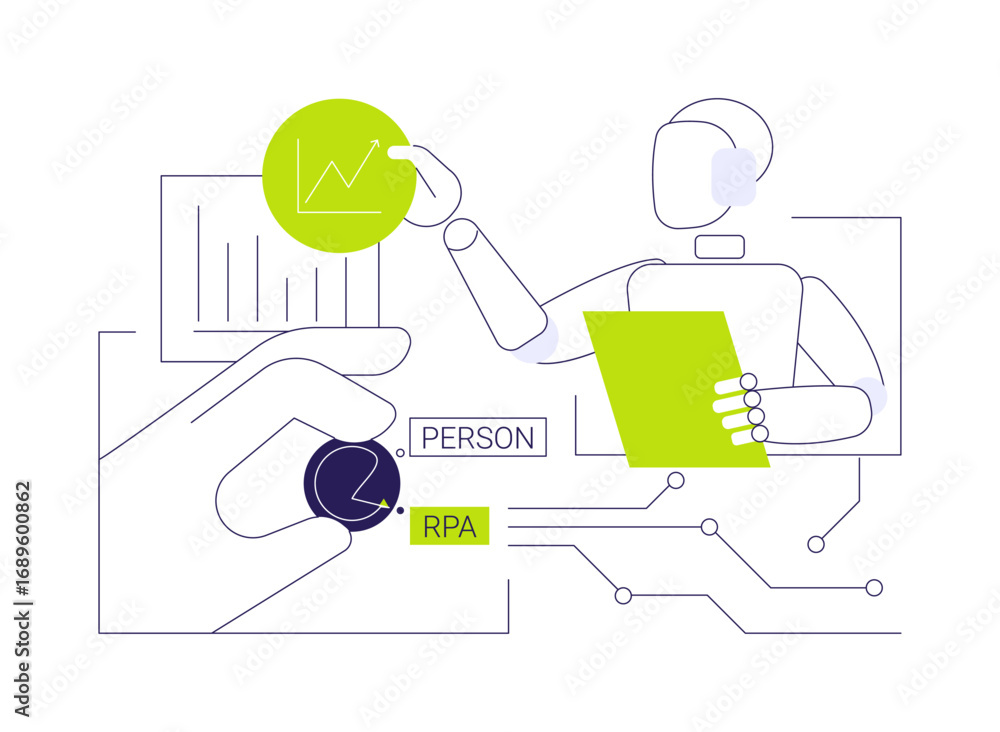 Poster robotic process automation abstract concept vector illustration.