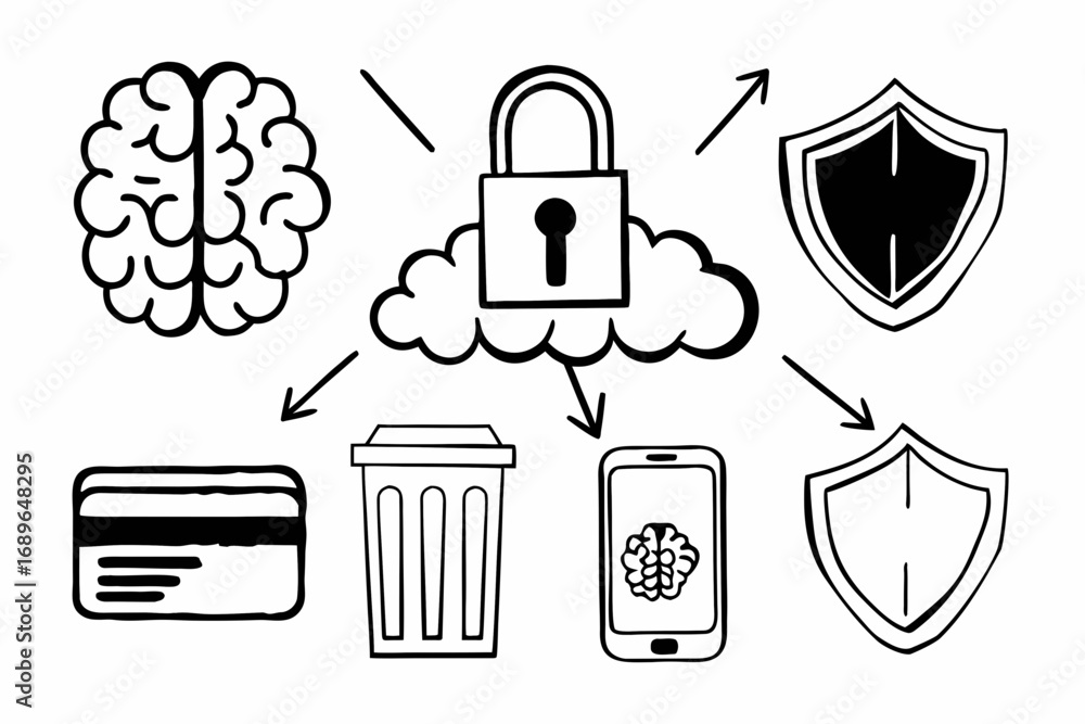 Poster conceptual diagram illustrating the connection between brain cloud security data protection and pers