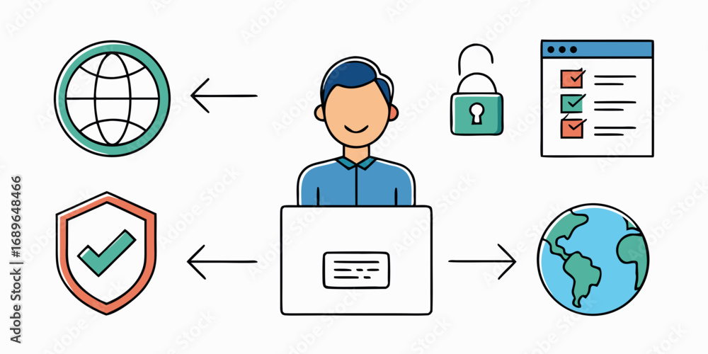 Poster digital security and global connectivity concept with a person using a laptop and various icons repr