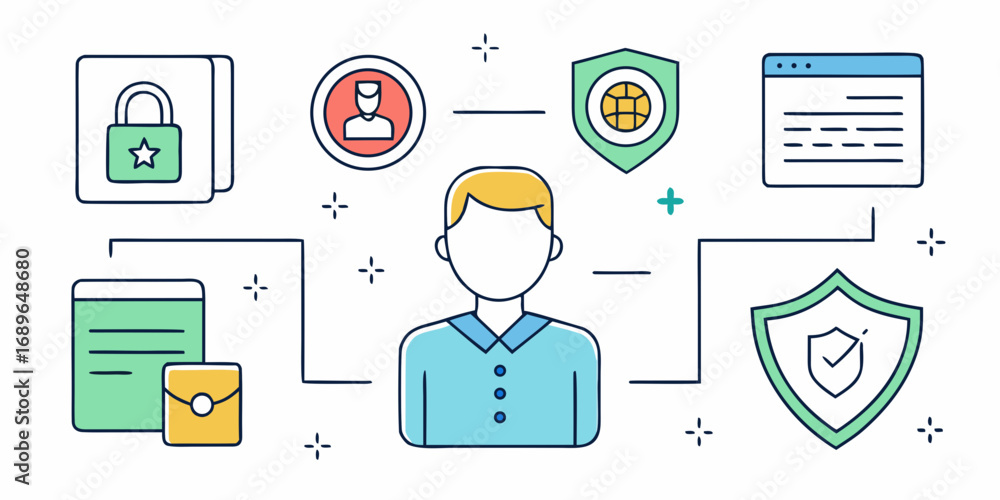 Poster digital security concept with user profile locked documents and data protection shields