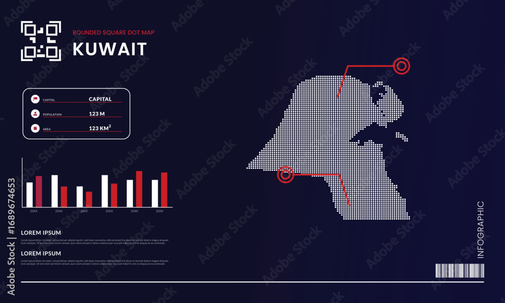 Aufkleber rounded square dot map of kuwait with infographic presentation template use for design element