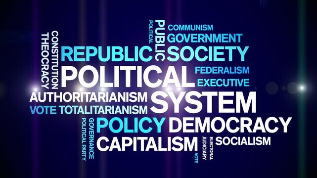 Political System animated word cloud-text design animation tag kinetic typography seamless loop.