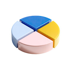 3D pie chart with four segments of pastel colors