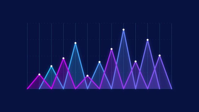 Gradient triangle line chart comparison infographic animation on a dark blue background, representing fluctuating business performance, financial data, and analytics trends