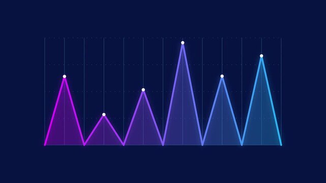 Gradient triangle line chart infographic animation on a dark blue background, representing fluctuating business performance, financial data, and analytics trends