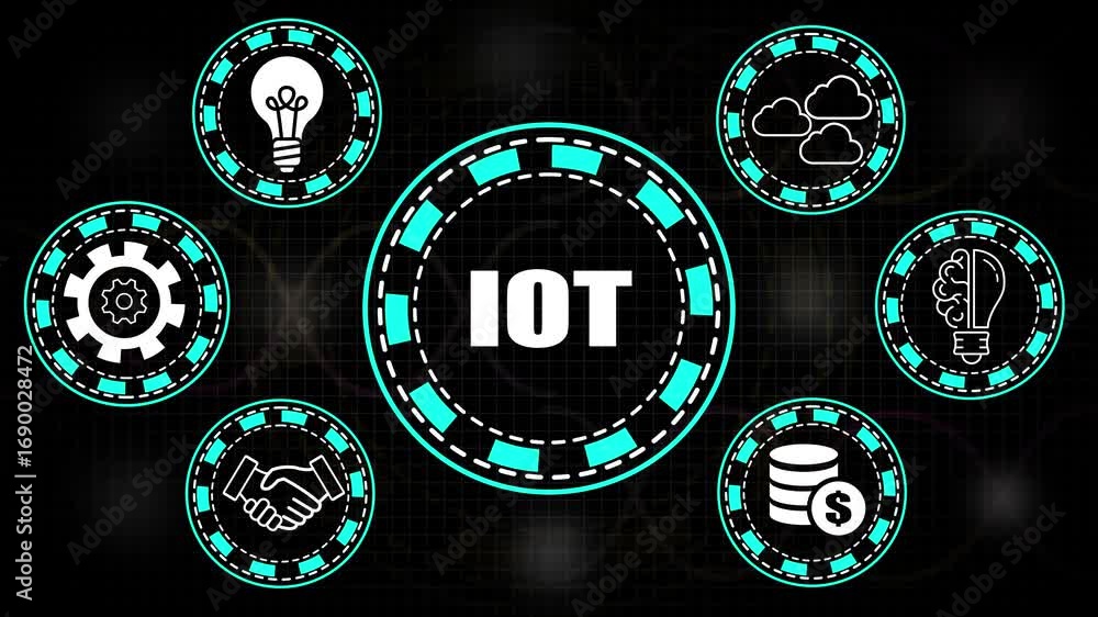 Aufkleber io t concept with circular icons and central text on dark grid background internet of things technol