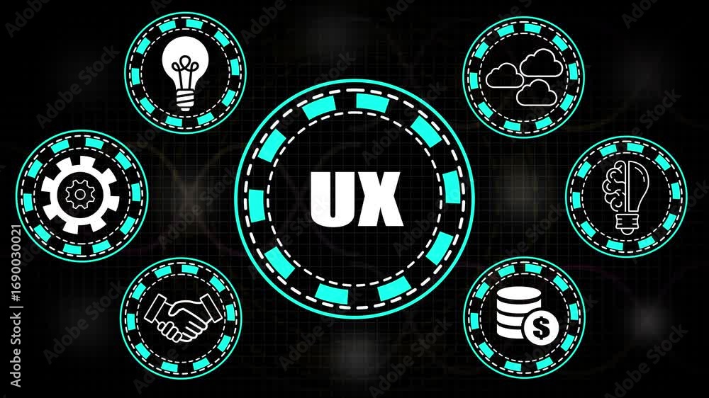 Aufkleber ux concept with icons for idea lightbulb gear handshake money clouds and brain user experience inter