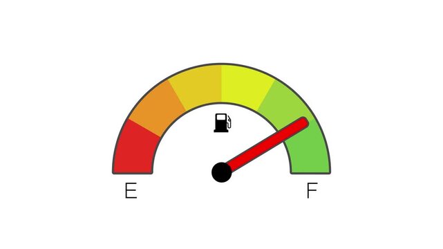 Fuel Gauge Meter with Needle Animation Empty to Full, Animated Indicator for Gas, Oil, or Energy Usage