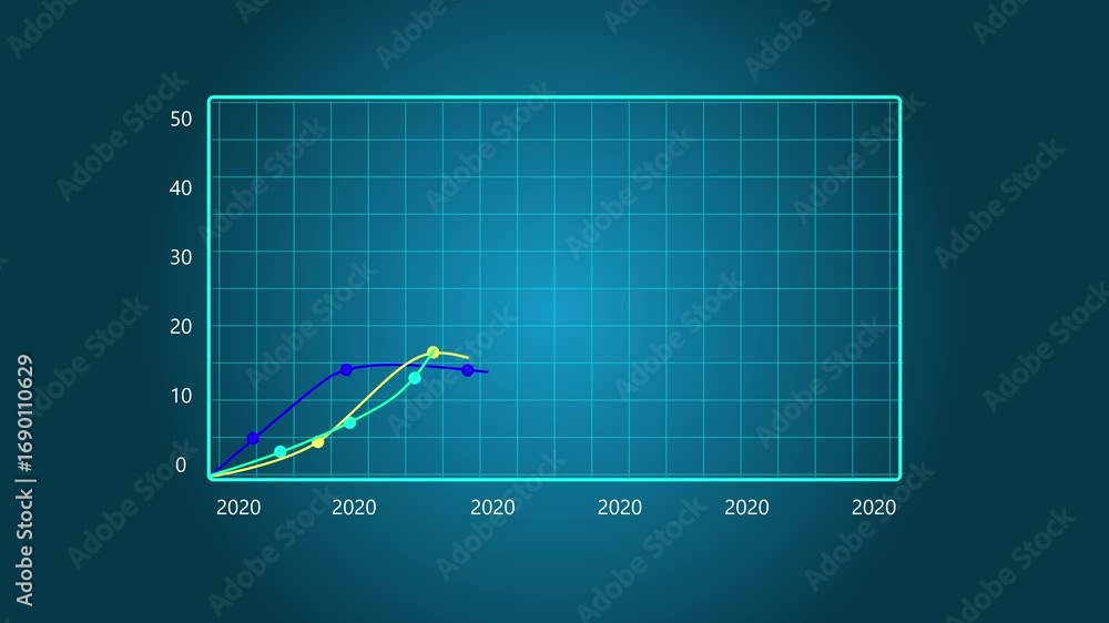 Poster animated business growth chart data visualization technology upward trend market analysis. exponenti