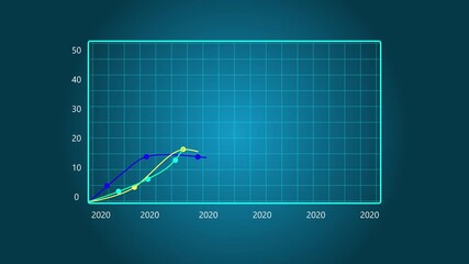Animated business growth chart data visualization technology upward trend market analysis. Exponential growth chart animation business finance technology success statistics presentation. - Powered by Adobe