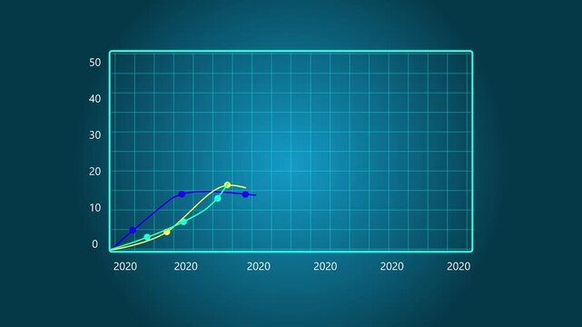 Animated business growth chart data visualization technology upward trend market analysis. Exponential growth chart animation business finance technology success statistics presentation. - Powered by Adobe