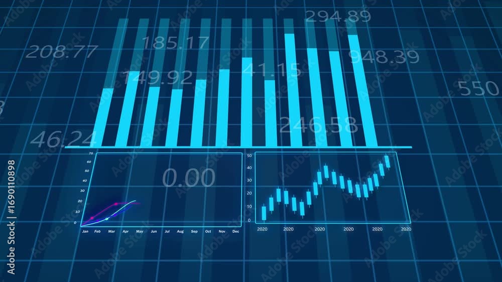 Aufkleber stock market financial graph animated data visualization technology business analytics progress. ani