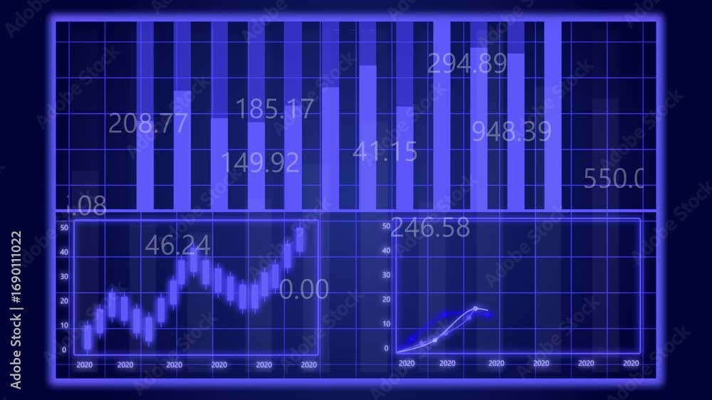 Aufkleber business financial charts animated graphs stock market growth data technology motion graphics. anima