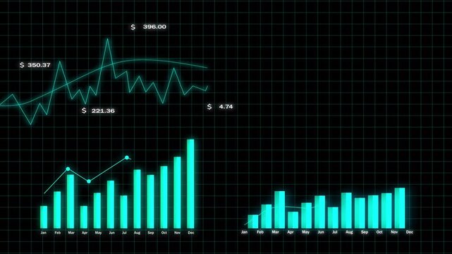 Animated business statistics graphs financial charts growth success marketing presentation technology. Financial charts animation business growth data statistics technology marketing neon turquoise.