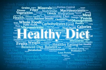 Obraz premium Healthy Diet And Unhealthy Diet Word Cloud. Key Concepts On Nutrition, Lifestyle, Prevention, Risk, Food Choices, And Their Impact On Human Health And Wellness.
