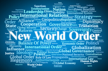 New World Order Word Cloud. Key Terms On Global Governance, Power Structures, Security, Ideology, And International Relations In A Changing World System.