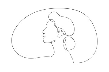 Continuous one line drawing female profile. Portrait of a woman. Ink line. Line art.One continuous line isolated illustration.Not AI.
