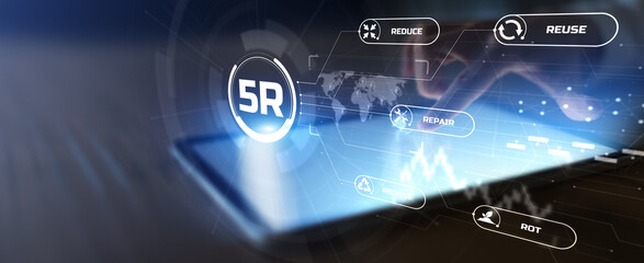 5R Sustainability Principles for Circular Economy and Environmental Responsibility.