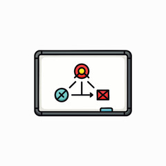A modern flat line icon illustrates a whiteboard displaying a simple abstract diagram with interconnected nodes, symbolizing a clear process, strategy, or solution.