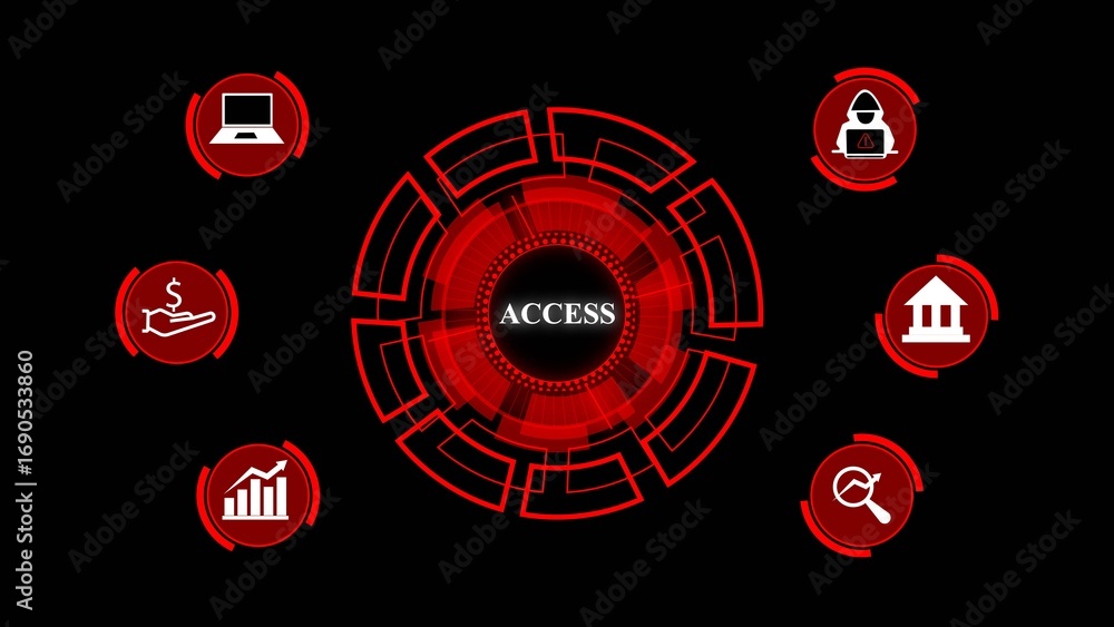 Aufkleber red digital interface with central word aces surrounded by icons for laptop bank hacker money and gr